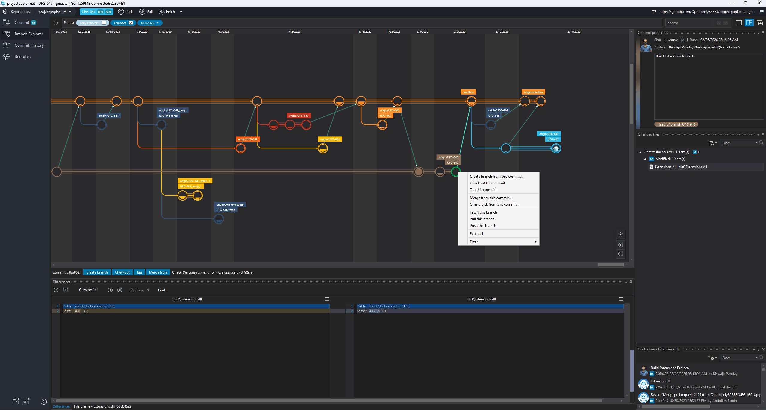 Branch operations from the visual graph